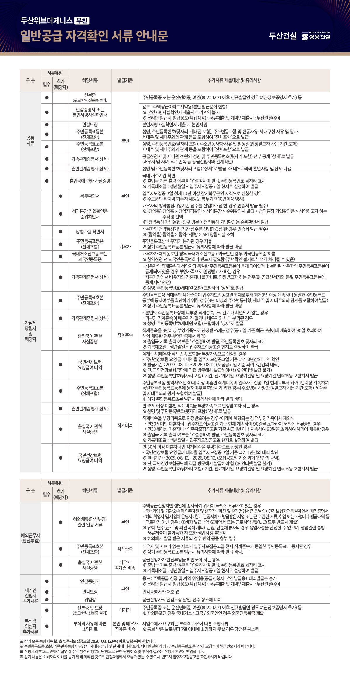 document_02