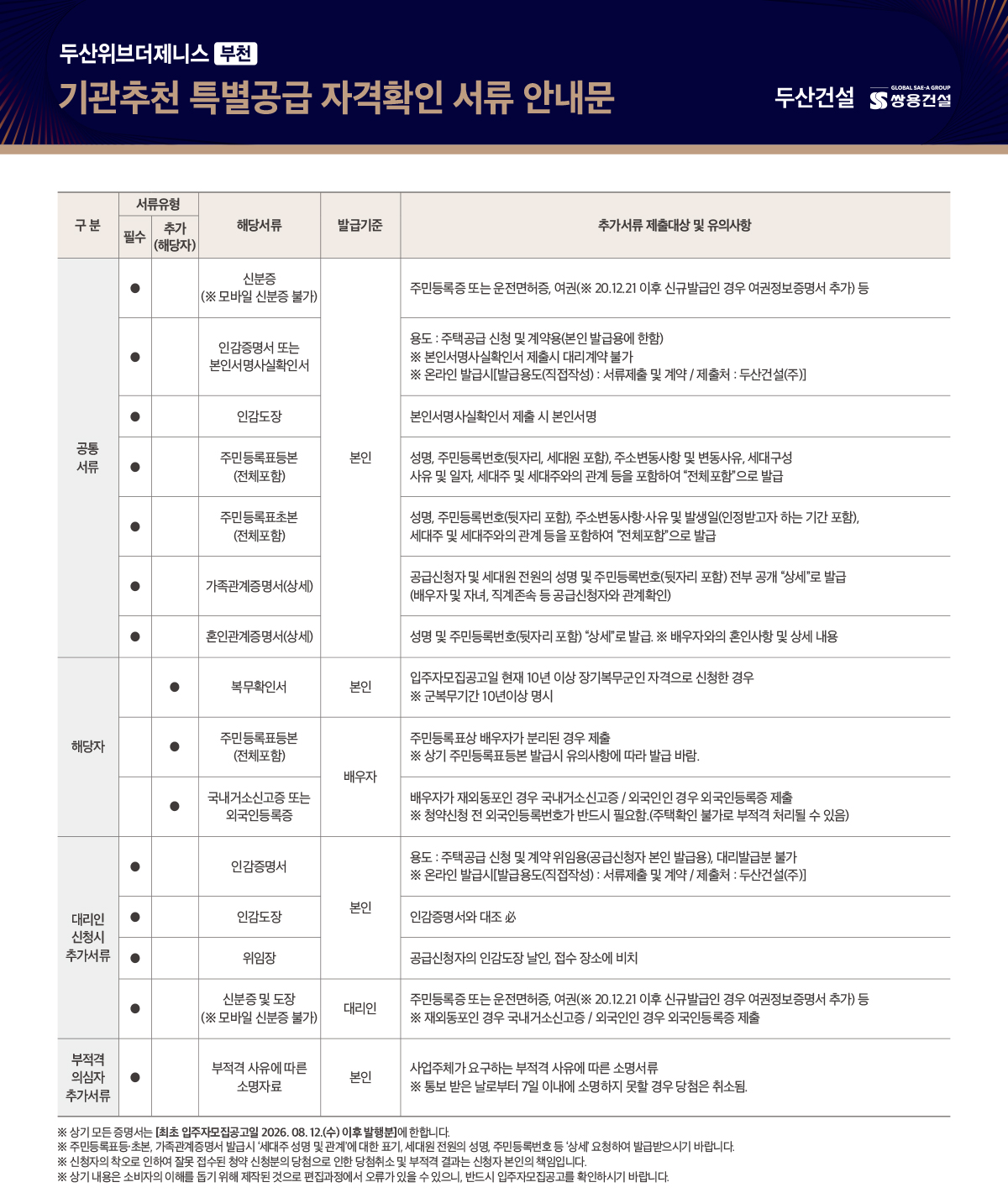 document_03_01