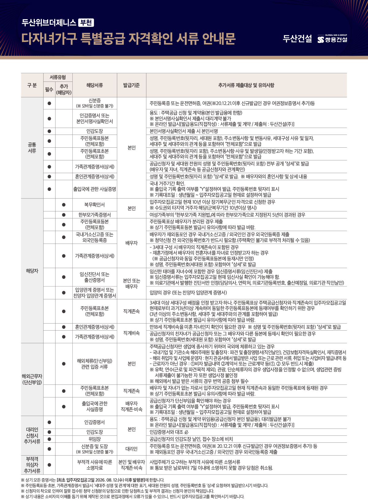 document_03_02