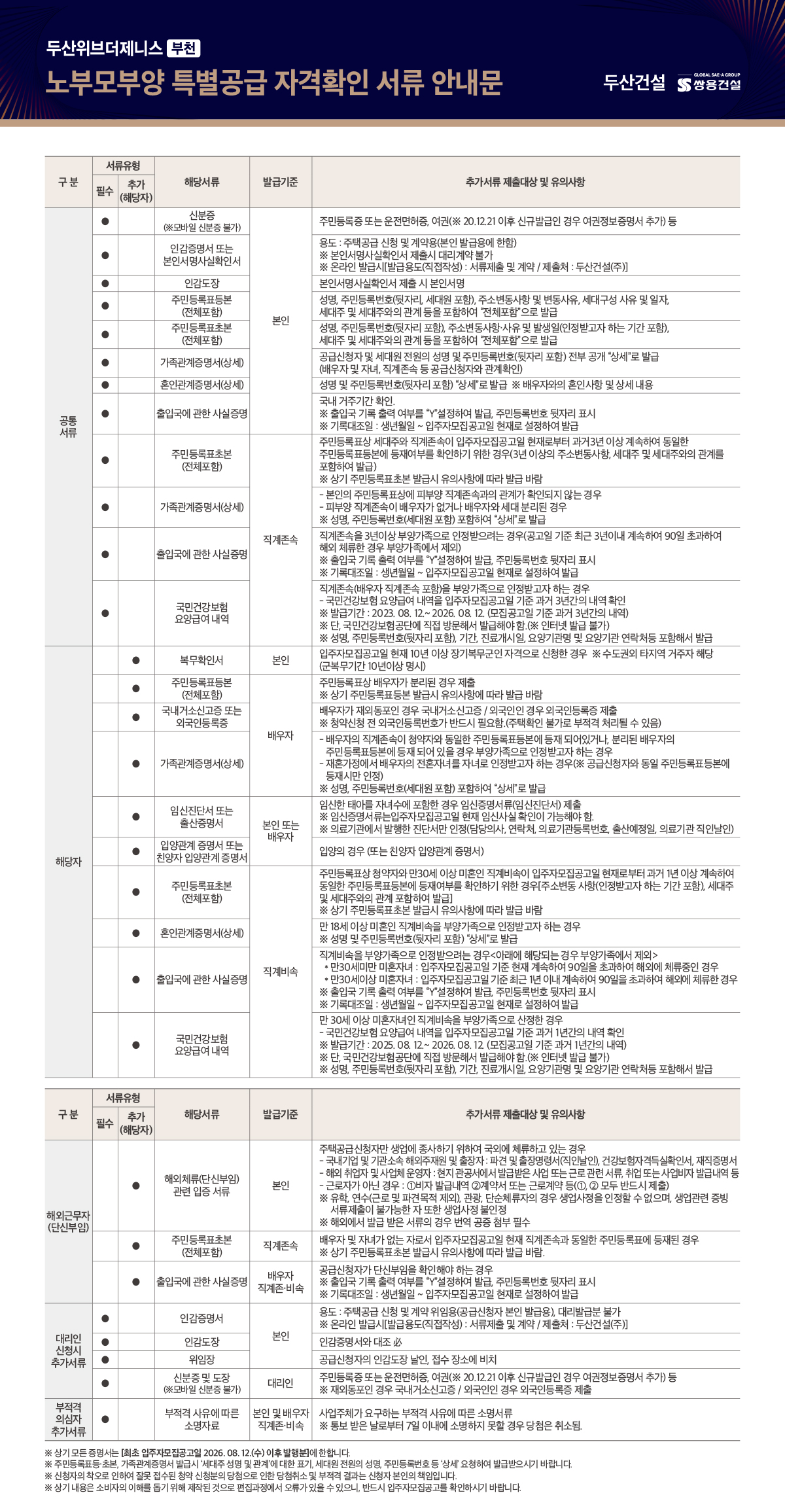 document_03_05